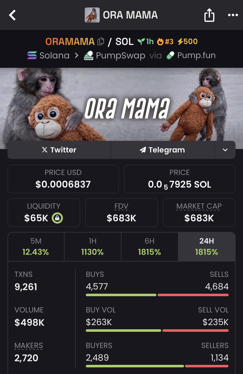 CHRISV tweet media