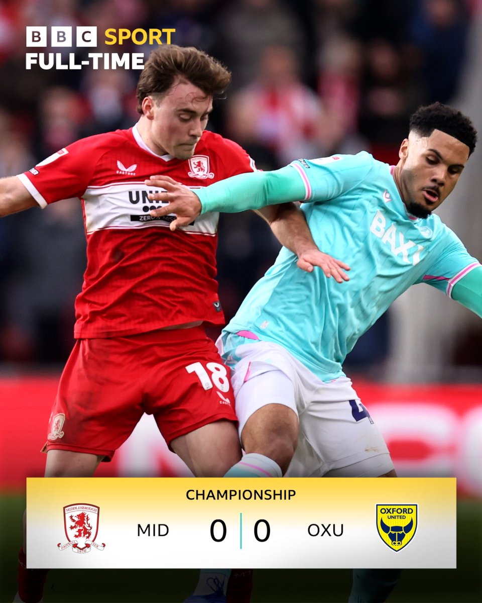 BBC Sport Tees tweet media