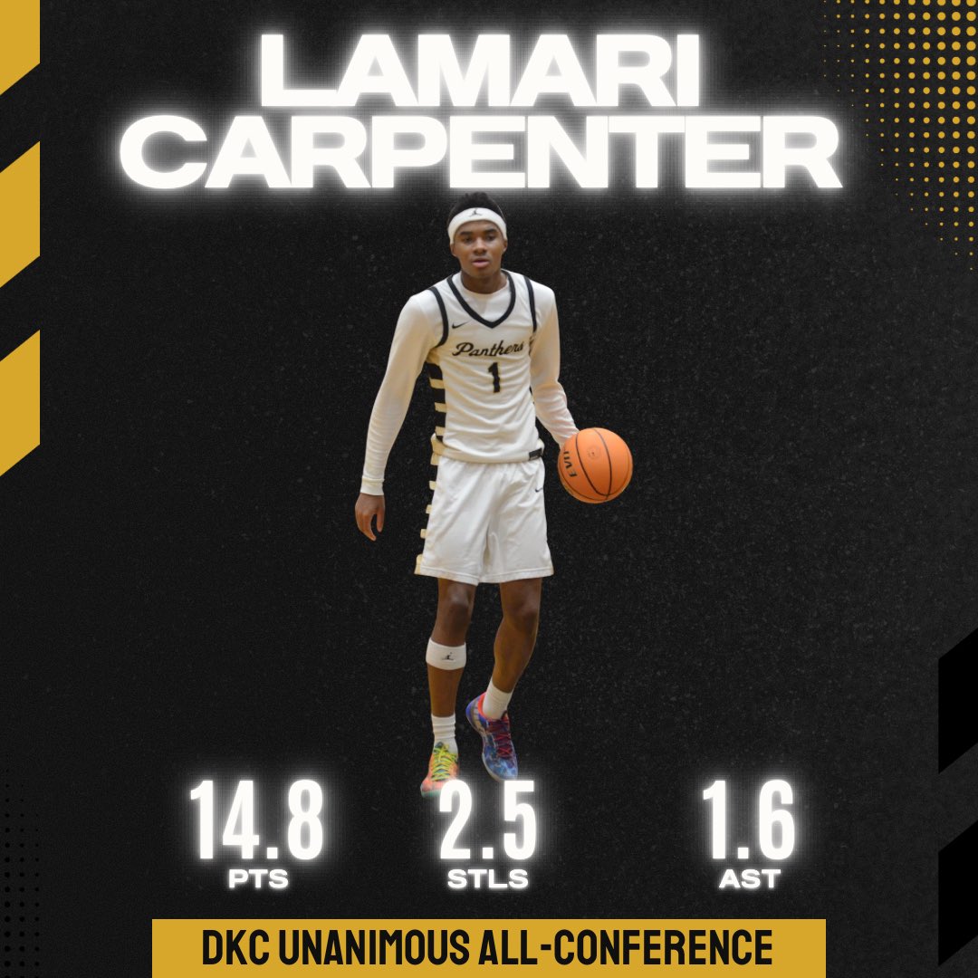 Glenbard North Hoops tweet media