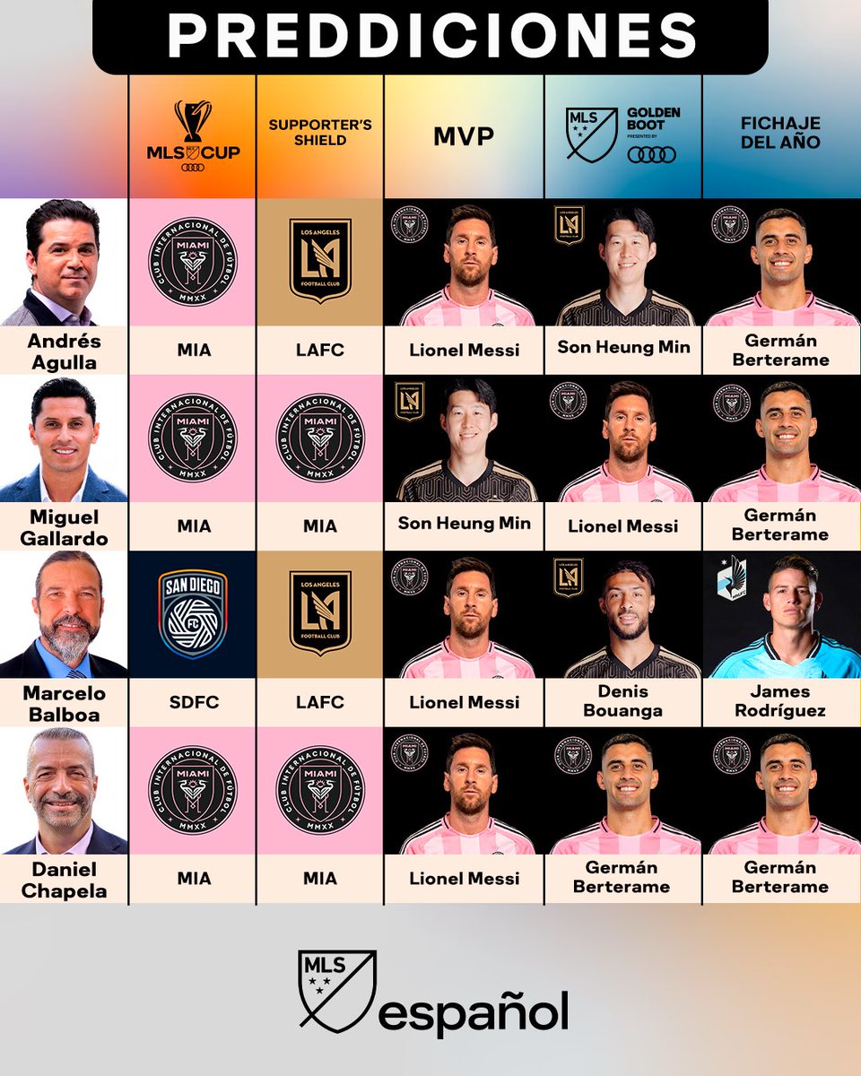 MLS Español tweet media