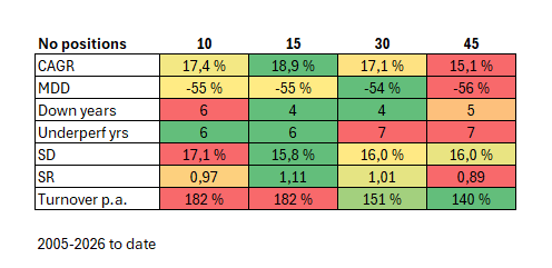 henrik heffermehl tweet media