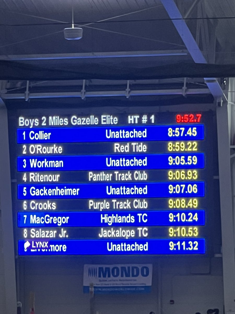 Lakewood Park XC & Track tweet media