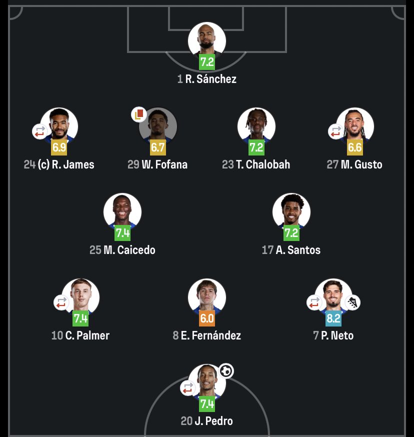 _Bozzman's tweet image. Shit guy stuck out like a sore thumb