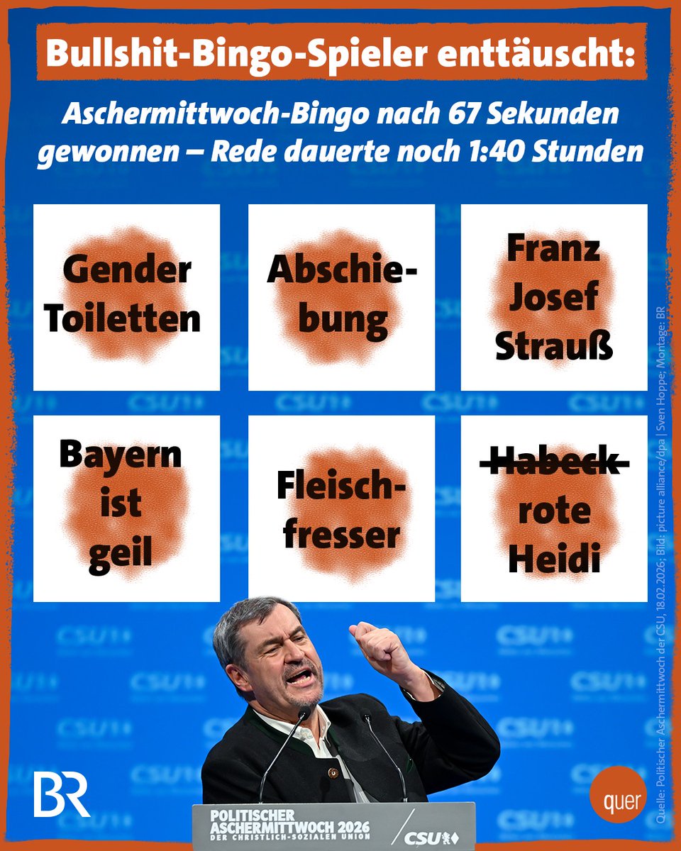 War heute wieder genau dasselbe Bullshit-Bingo.