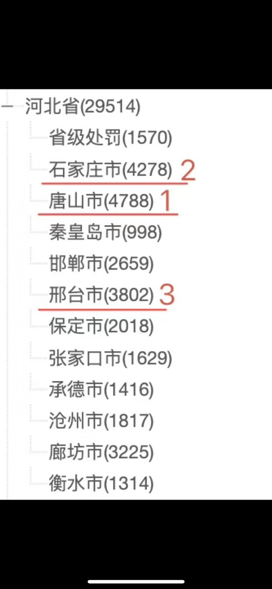 颜克权 tweet media