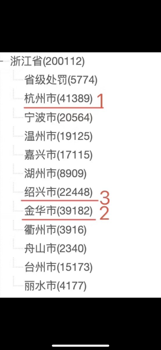 颜克权 tweet media