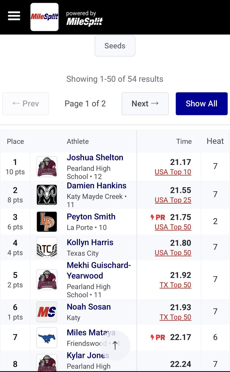 Peyton Smith tweet media