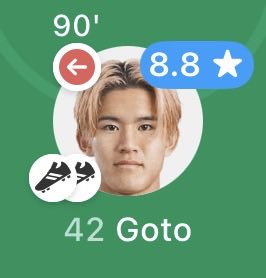 🇧🇪💫 Keisuke Goto with TWO assists vs Dender as STVV move top of