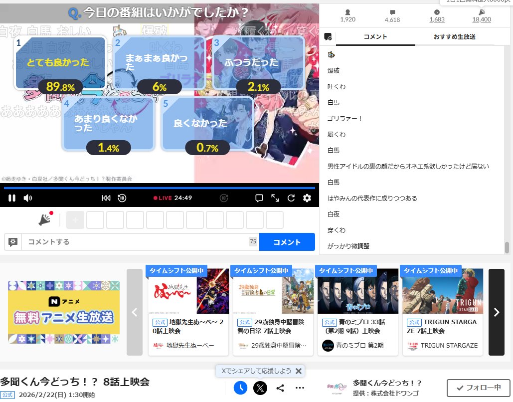 ネットの反応画像