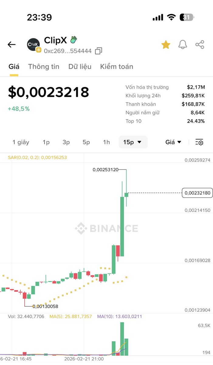 AN PHAT CAPITAL tweet media