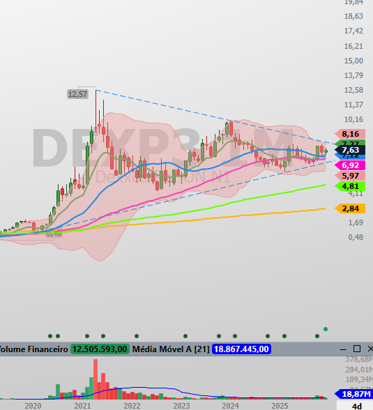 Daniela Montori tweet media