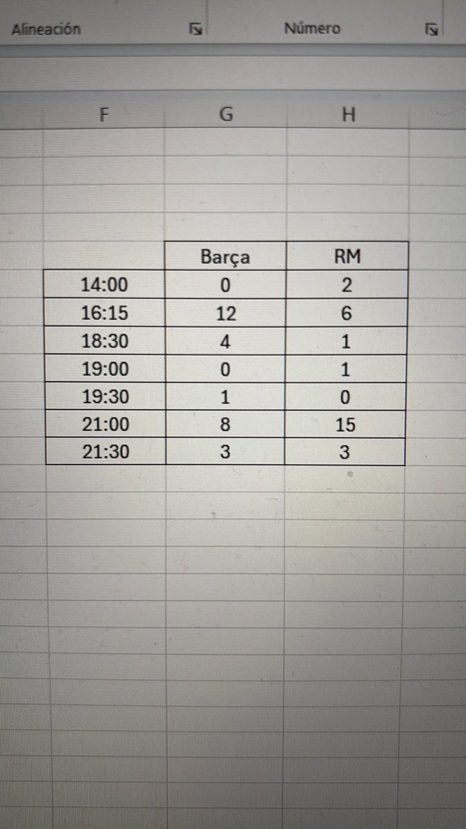 RodriFCBarcelon's tweet photo. @kantinu @FernandoTarpi_ Toda la maquinaria en contra del Barça… https://t.co/NT9eSrmKiE