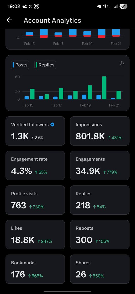 lowkey 𓃵 mood tweet media