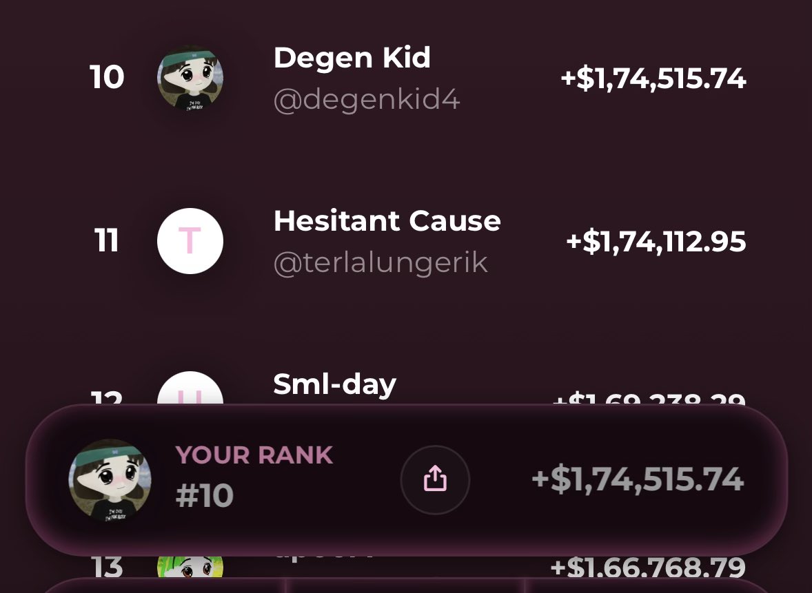 Degen Kid tweet media