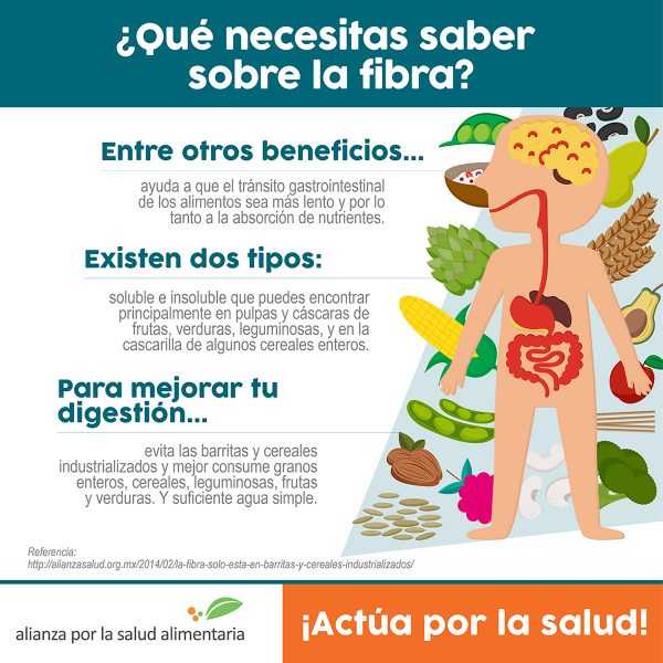 actuaporlasalud's tweet photo. 🧐Algunas marcas de alimentos industrializados han logrado promocionar el consumo de la fibra a través de barritas y cereales.

Pero, la mayoría de estos productos NO contienen cantidades suficientes de fibra y sí mucha azúcar⚠️

https://t.co/3a7KGr6Cce https://t.co/LVYM4oaGt2
