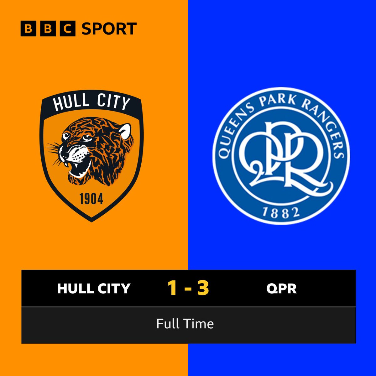 James Hoggarth tweet media