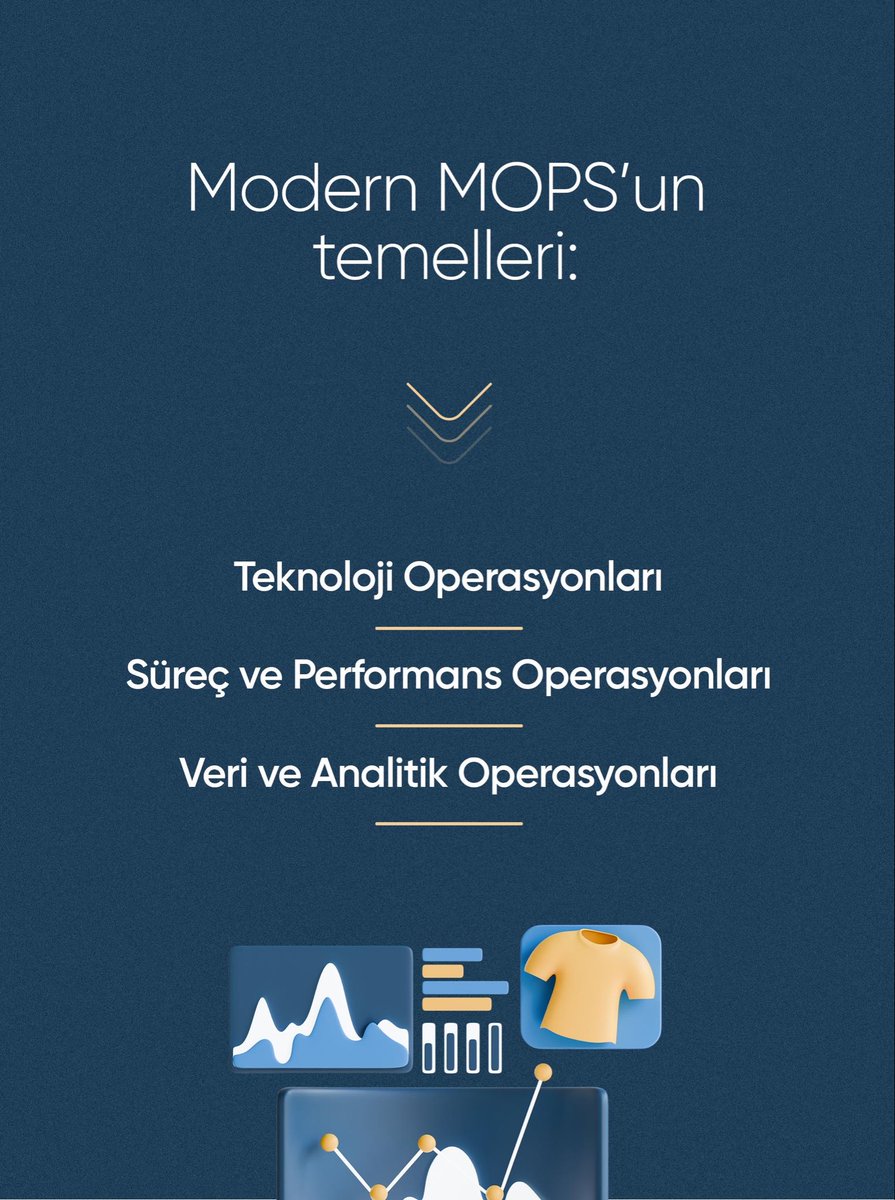 “Marketing Operations (MOPS)” bugün yalnızca operasyonu yöneten bir fonksiyon değil, pazarlamanın kalbi, karar almanın merkezi, büyüme stratejisinin gizli mimarı haline geliyor.