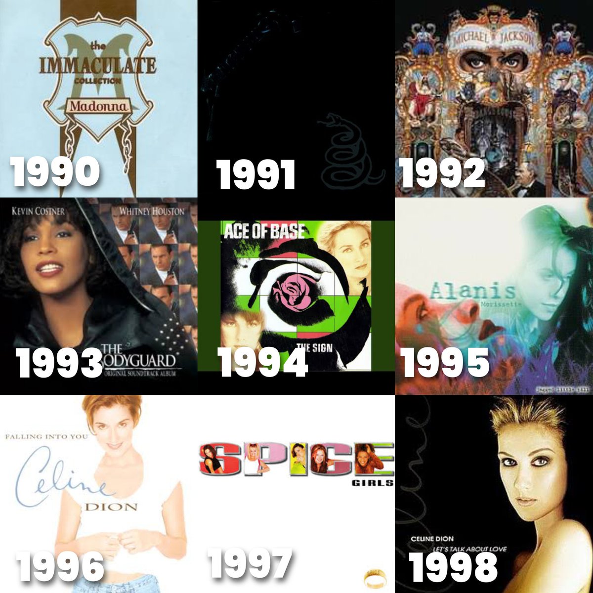 CelineDionPHL's tweet image. 🚨 Best-selling albums of each year of the 1990s. 

@Madonna @Metallica @michaeljackson #whitneyhouston #AceOfBase @Alanis @celinedion #spicegirls