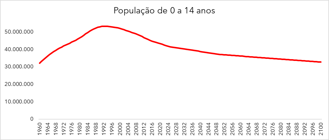 Pedro Fernando Nery tweet media