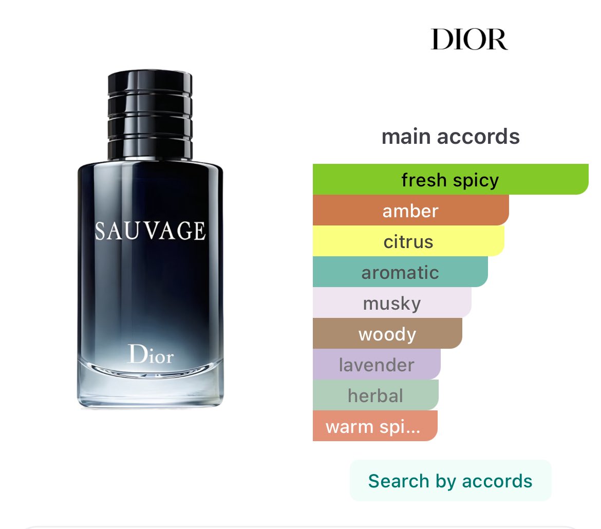 just in case u need a visualisation of how juhoon's taste in perfume changed