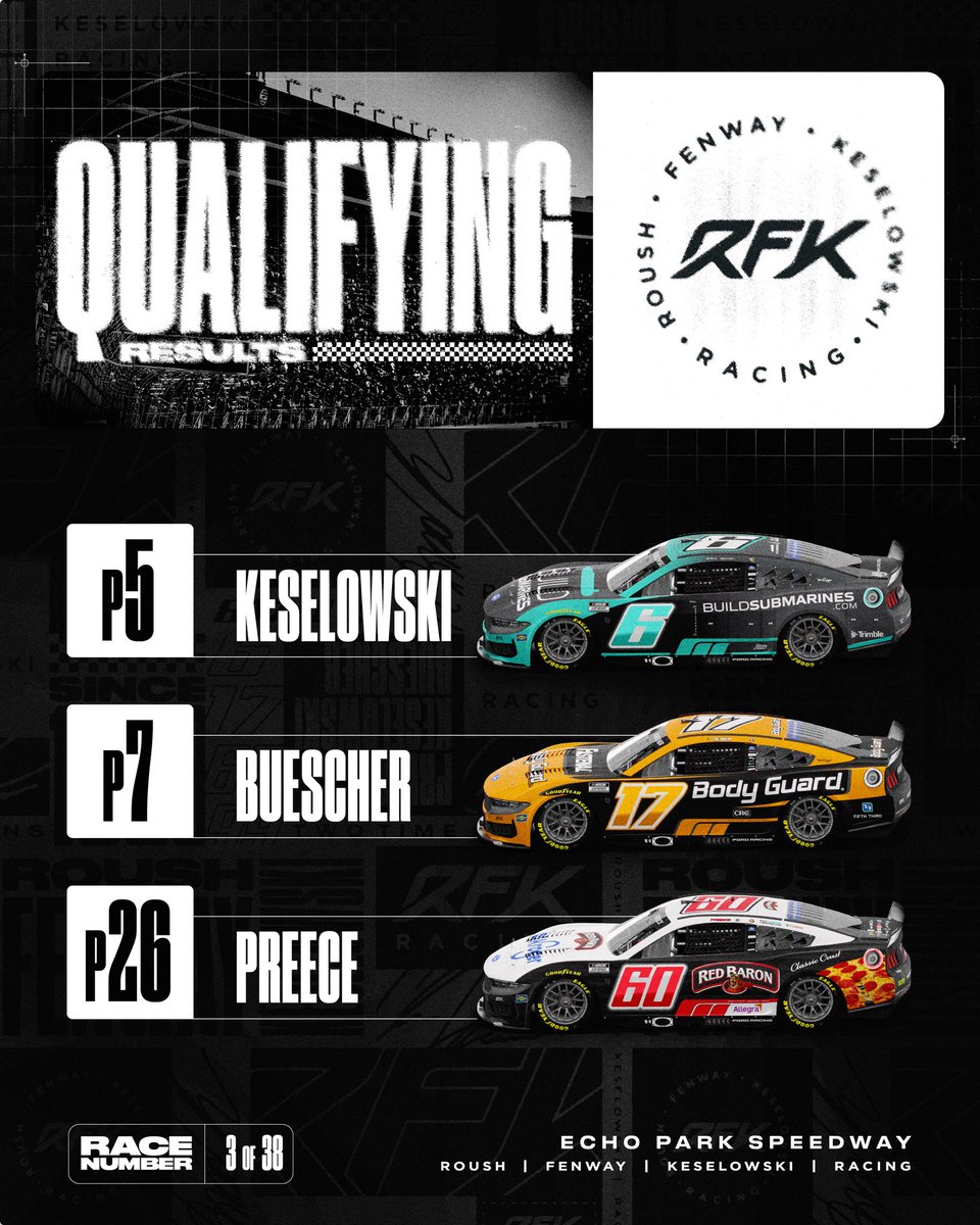 RFK Racing tweet media
