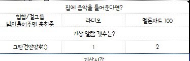 _Virus123's tweet photo. 이것만 보고
지쏭명 각각 어디인지 맞추기
난이도:최하 https://t.co/D3gQAWiWTO
