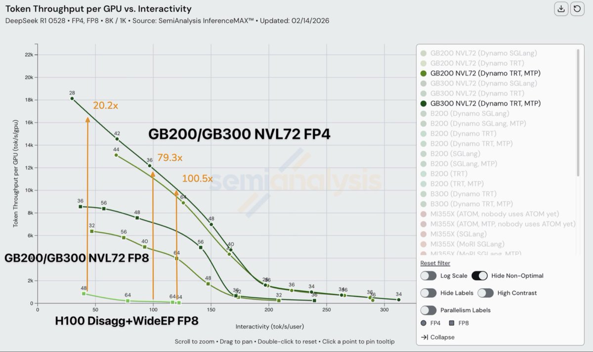 Jordan Nanos tweet media
