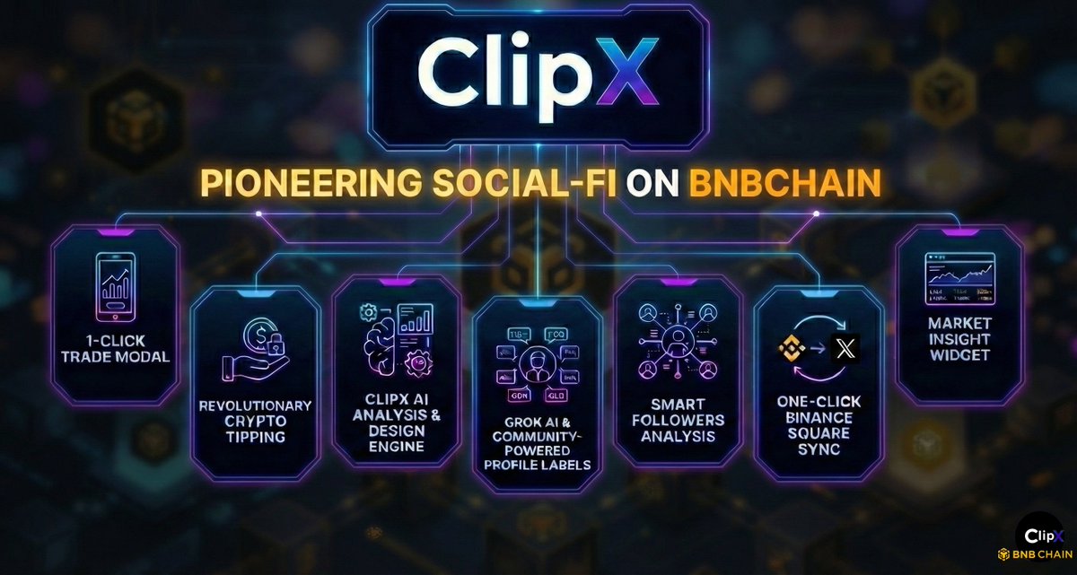 Captain X 🔸 tweet media