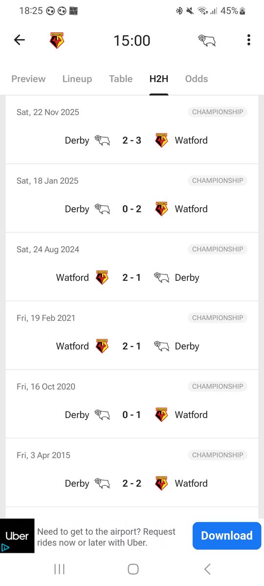 PunkXGarganoSZN's tweet photo. @dcfcofficial https://t.co/WXIvF7jhmn