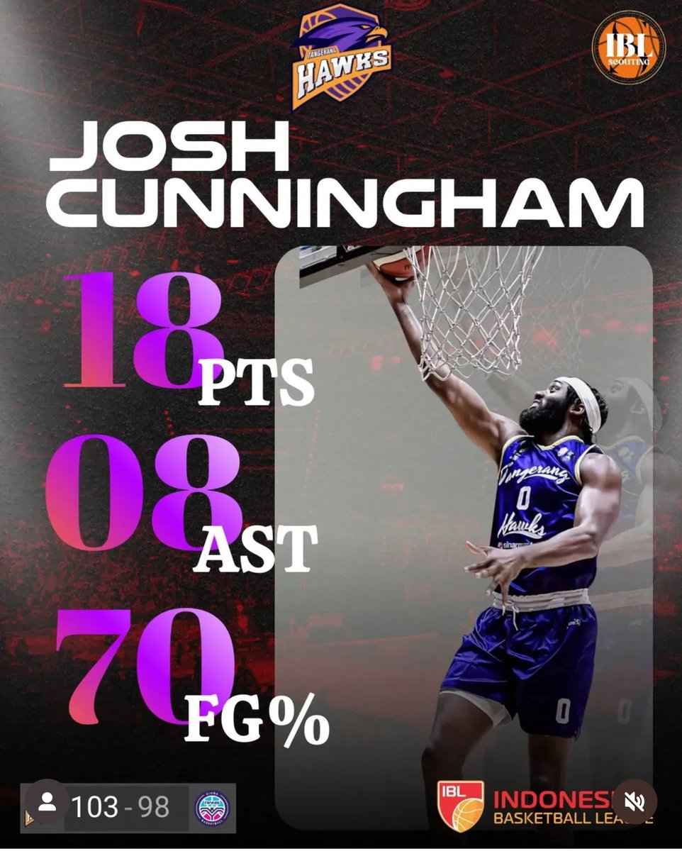 Professionally LOWD tweet media