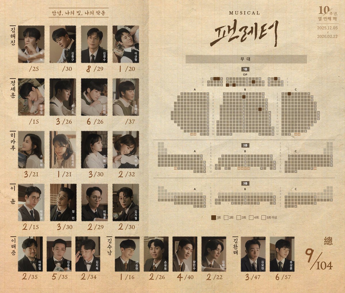 💌팬레터 오연 정산✒️
2025.12.05 ~ 2026.02.22

내 인생 내 봄