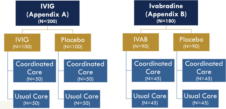 Marat Fudim, MD MHS tweet media