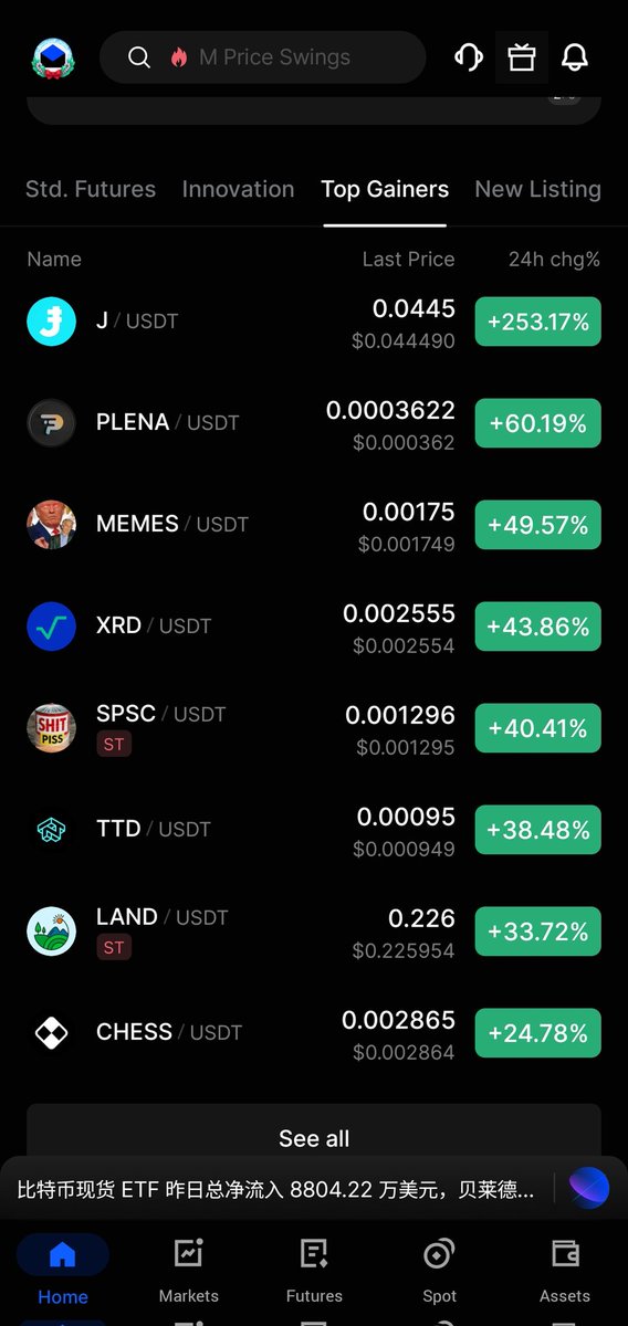 The market is showing some explosive growth on BingX, with $J/USDT leading the pack at a staggering 253.17% gain.

Not far behind, $PLENA/USDT climbed 60.19%, and $MEMES/USDT rose by 49.57%. These are the kind of moves traders live for. If you’re looking to ride the wave of