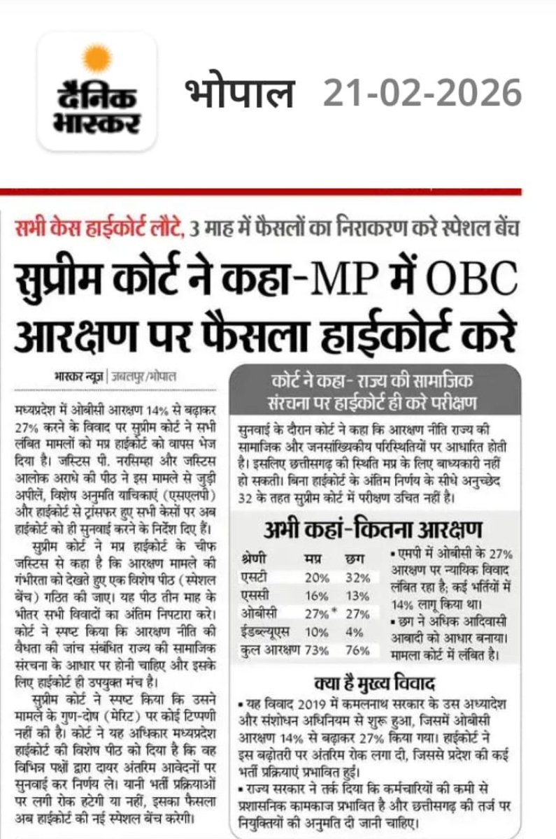 सुप्रीम कोर्ट ऑफ इंडिया ने मध्यप्रदेश में 27% ओबीसी आरक्षण के संबंध में स्पष्ट निर्देश दिया है कि तीन माह के भीतर विशेष पीठ गठित कर मध्यप्रदेश हाईकोर्ट इस विषय पर अंतिम निर्णय देगा|

अब सरकार को निम्न प्रश्नों का स्पष्ट उत्तर देना चाहिए—
★ 27 प्रतिशत ओबीसी आरक्षण के कानून पर रोक