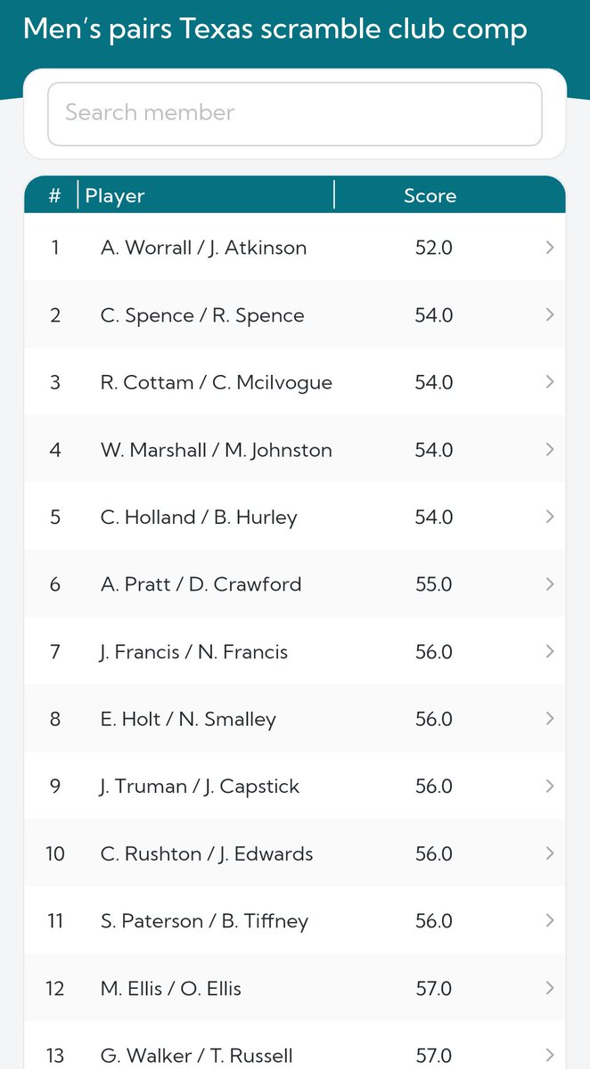 Furness Golf Club Old Links tweet media