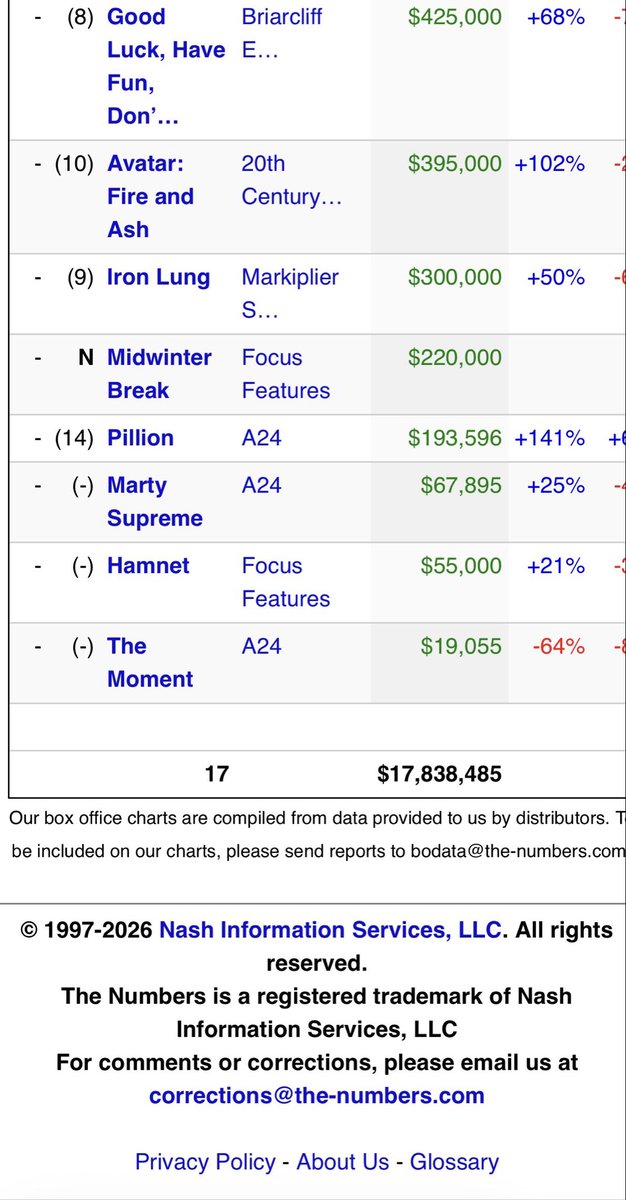 Mr.Dov_LarryDov tweet media
