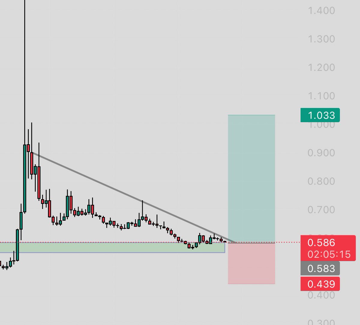 cryptorahman1's tweet photo. $BERA looks super strong 

Ready to make a big legup https://t.co/jXxLtGYbCq