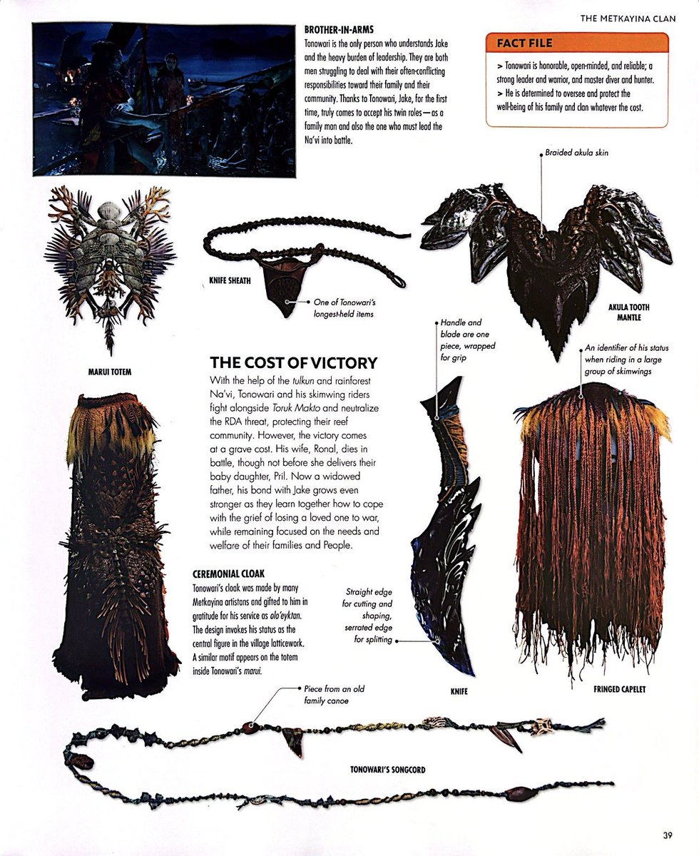 Tonowari te Tsika'u Arvak'itan
AFAA: The Visual Dictionary 
#tonowari #afaa