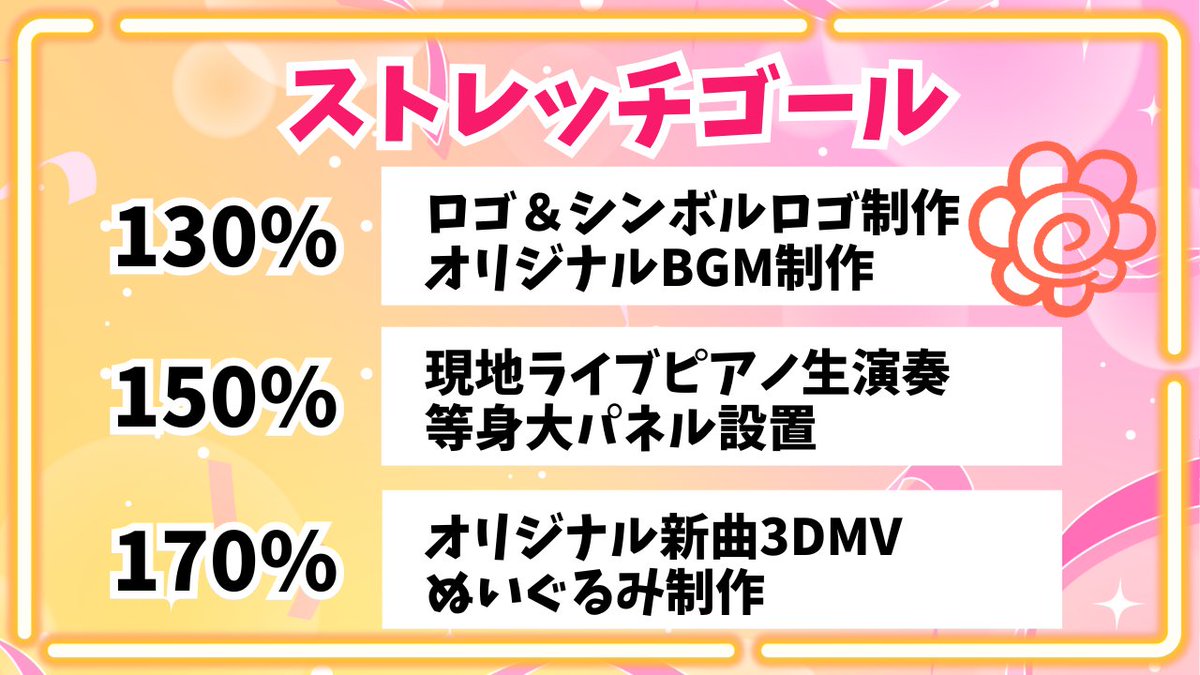 海月シェル🧜♀🐚CF挑戦中!4/12ぶいかふぇ、4/26春M3【か-23b】、7/25ワンマン tweet media