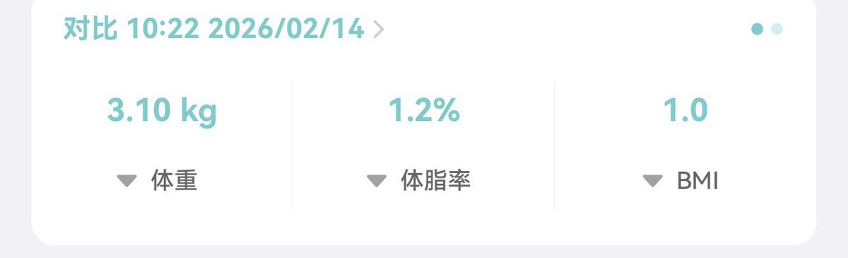 Arthur 亚瑟 tweet media