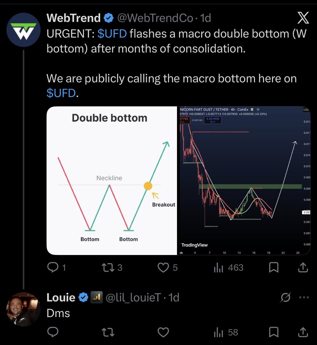 Newbie Crypto tweet media