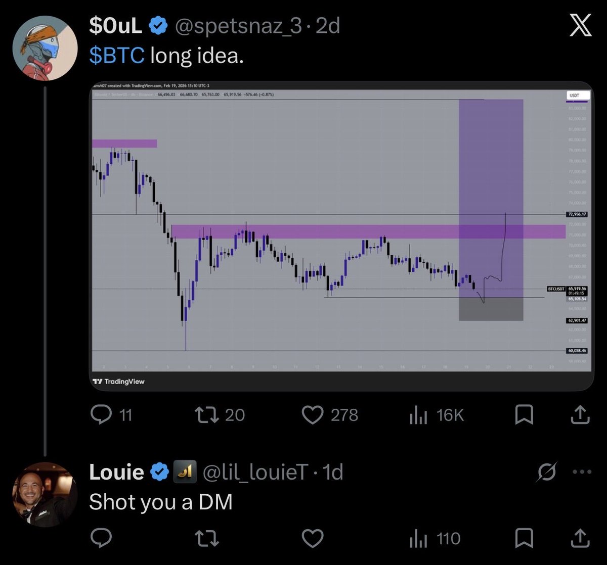 Newbie Crypto tweet media