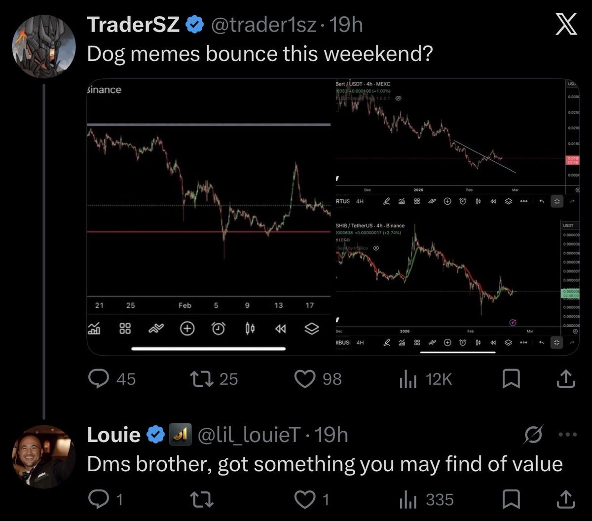 Newbie Crypto tweet media