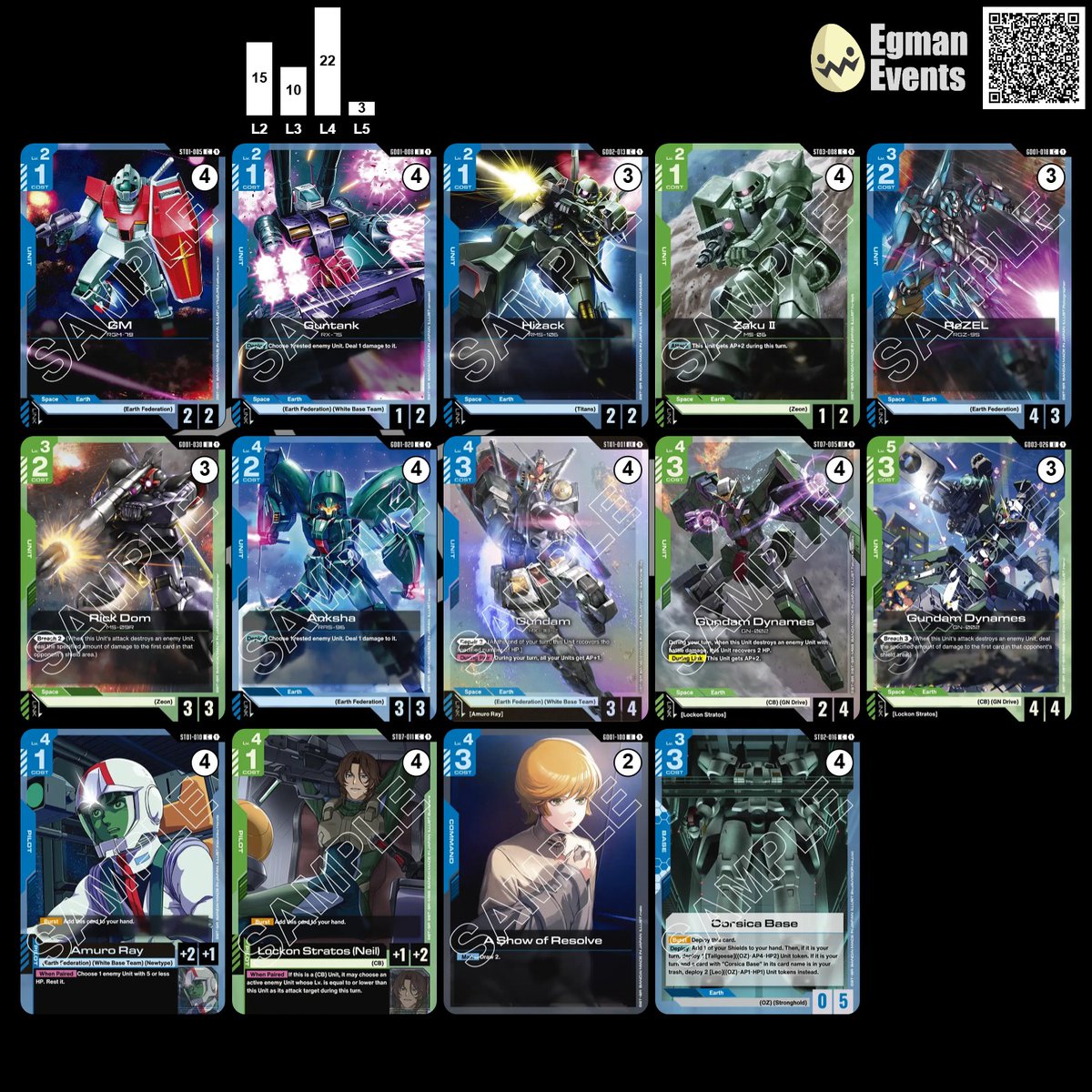 TopDeckTCG22's tweet photo. NEWTYPE 2026 Mission 1 Winner Decklist    
21 Feb 2026 
(DiceInn Boardgames)      

R1 BW (Justice/Freedom Blockers)  
R2 BP Aggro 
R3 BP Aggro 
R4 BW (The-O) 
R5 BR (Banshee Control)  

Decklist by - 15kface https://t.co/vRDWuaMuH8