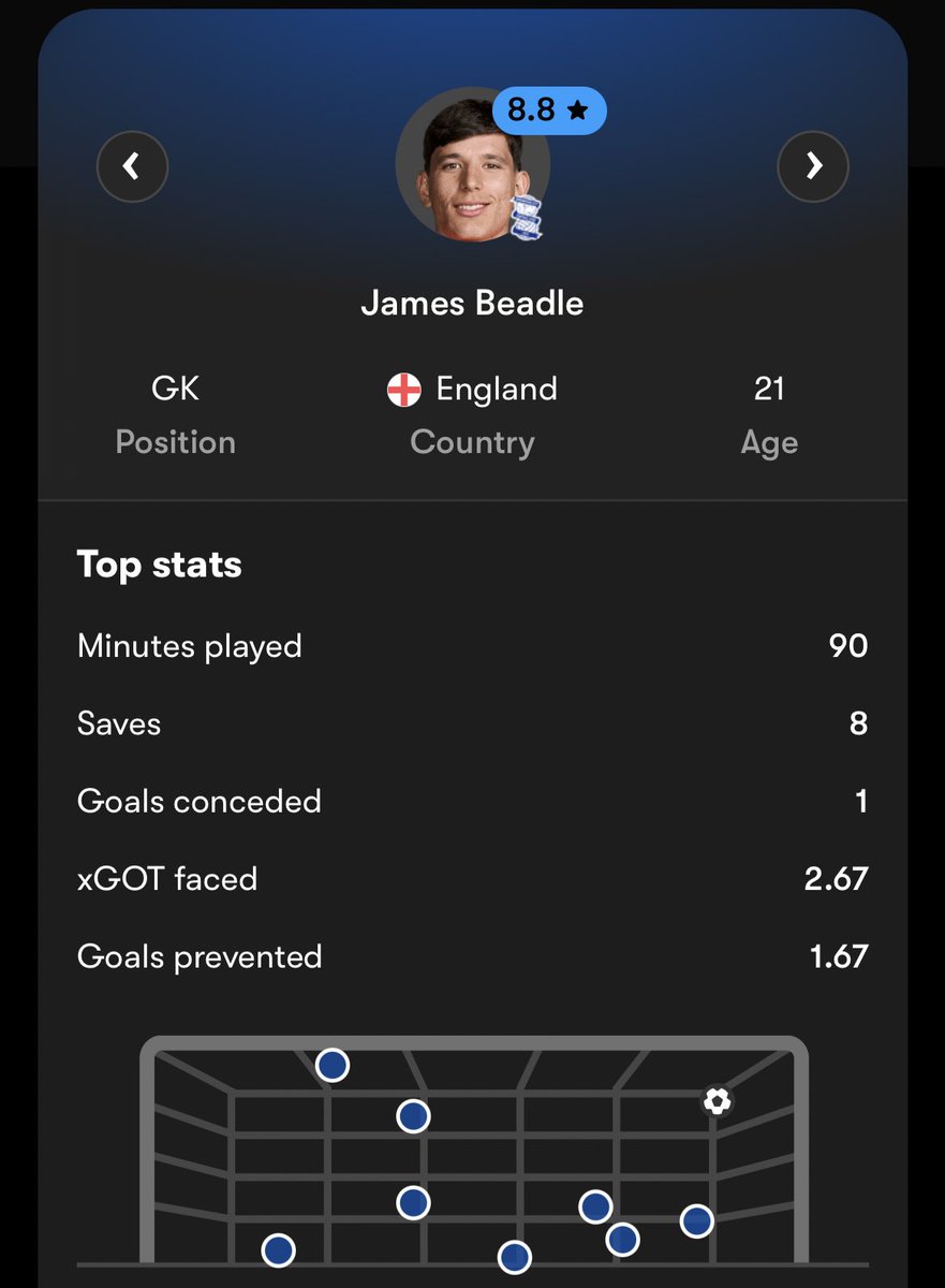 Daniel Emery tweet media