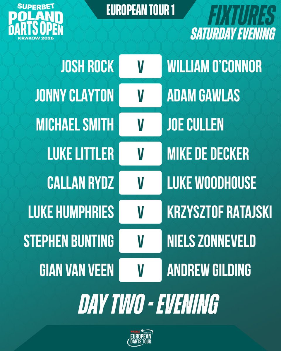 PDC Darts tweet media
