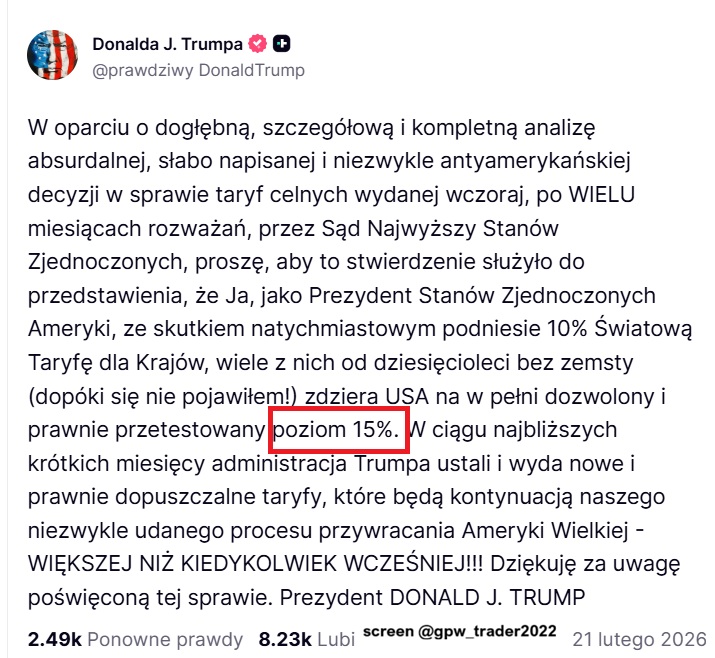 Informacje Giełdowe tweet media
