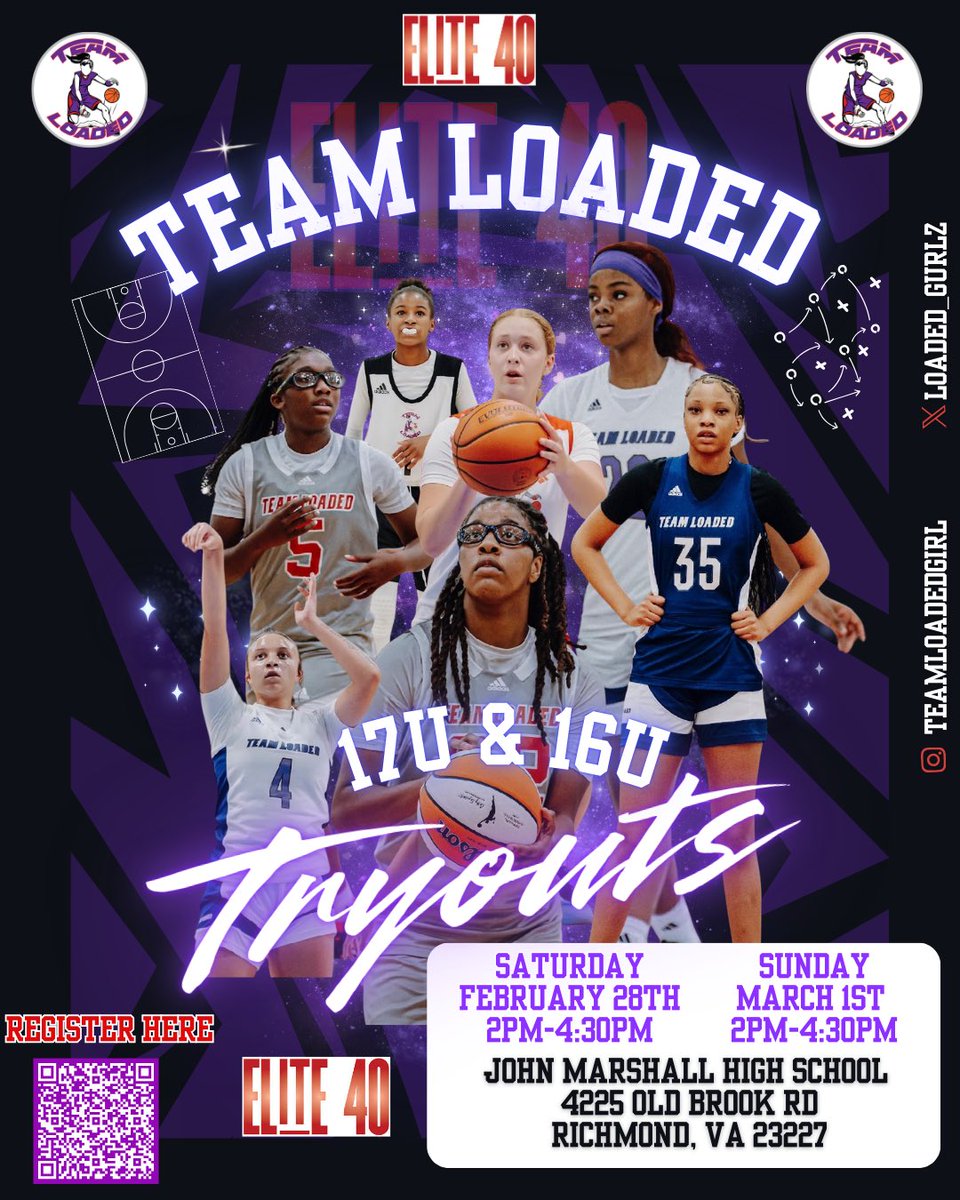 TeamLoadedGirlsBasketball tweet media