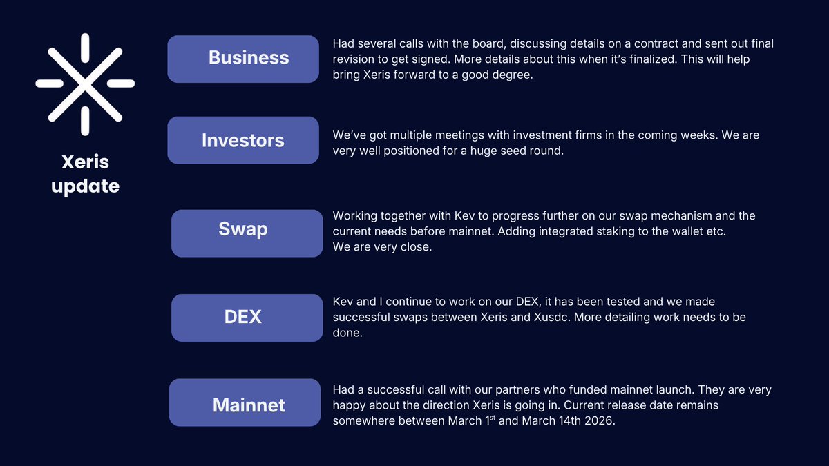 The team behind $Xeris is working hard to launch our Xeris layer 1 blockchain within the first two weeks of March. 

Follow us for daily news and updates!