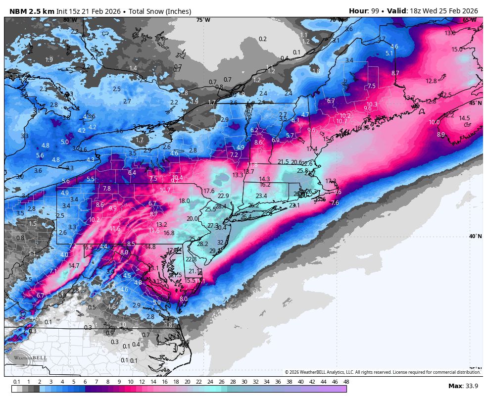 Max Velocity tweet media